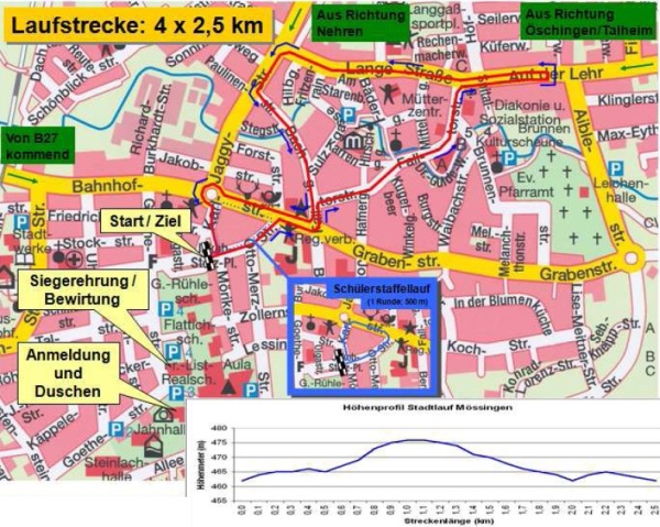 neue Strecke 2013 mit Höhenprofil