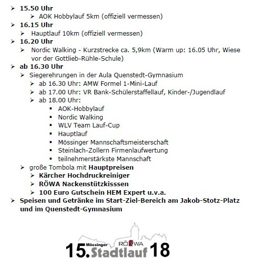 Übersicht Stadtlauf 2