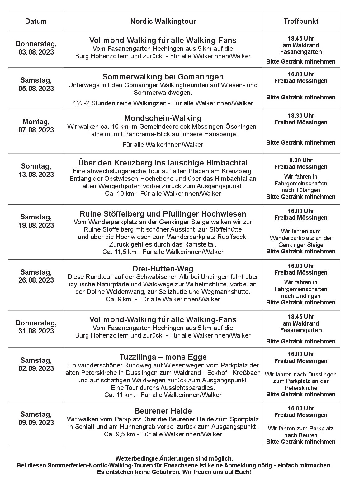 Ferienprogramm Seite 2